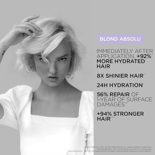 KERASTASE Blond Absolu Cicaplasme Heat Protecting Hair Serum | For Lightened, Highlighted and Grey Hair | Fortifies and Nourishes | With Hyaluronic Acid | 5.1 Fl Oz