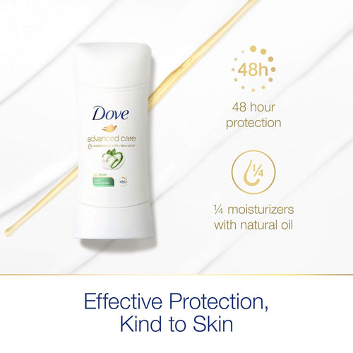 Dove go fresh Antiperspirant Deodorant, Cool Essentials 2.6 oz, Twin Pack